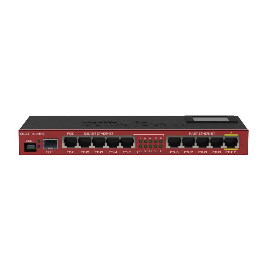MikroTik RouterBOARD RB2011UiAS-IN Router